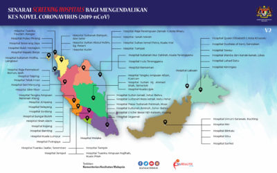 Jika kadar jangkitan dan kematian di Sarawak turun dengan ketara, baru boleh dilonggarkan PKP
