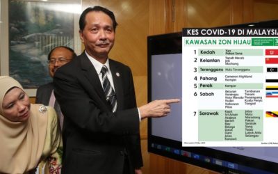 Sri Aman dan Asajaya kini dikategori sebagai zon hijau COVID-19
